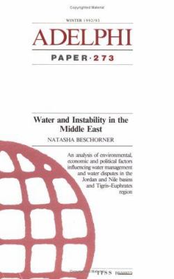 Water and instability in the Middle East