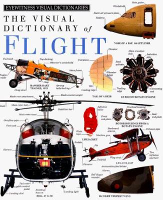 The visual dictionary of flight.