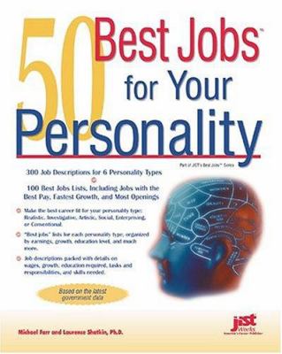 50 best jobs for your personality