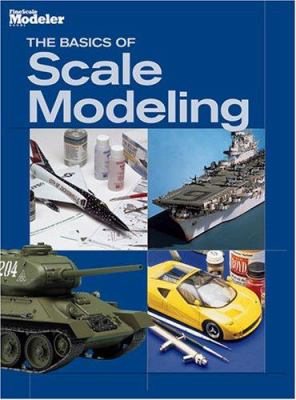 The basics of scale modeling