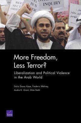 More freedom, less terror? : liberalization and political violence in the Arab world