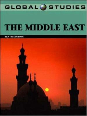 Middle East