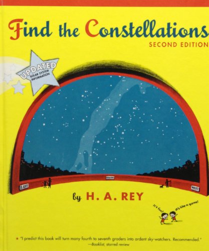 Find the constellations