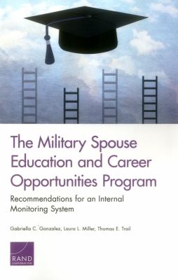 Military spouse education and career opportunities program : recommendations for an internal monitoring system