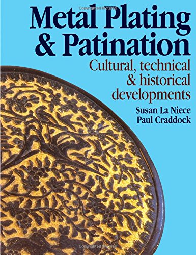 Metal plating and patination : cultural, technical, and historical developments