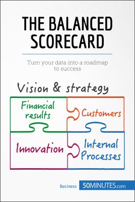 Summary of The Balanced Scorecard : Turn Your Data into a Roadmap to Success