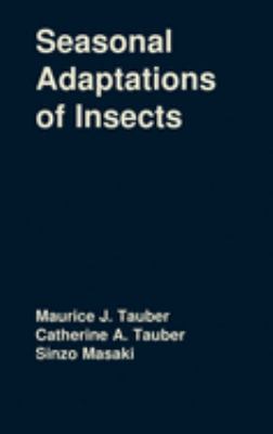 Seasonal adaptations of insects