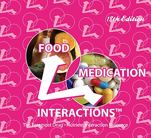 Food medication interactions