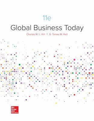 Global business today