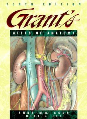 Grant's atlas of anatomy.