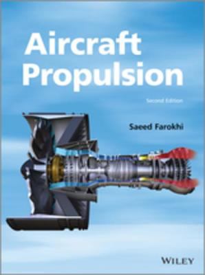 Aircraft propulsion