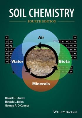 Soil chemistry.