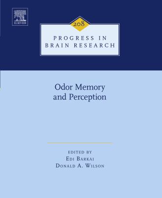 Odor memory and perception