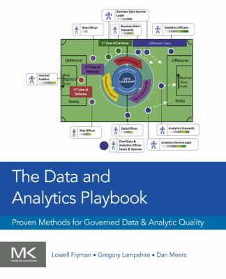 The data and analytics playbook : proven methods for governed data and analytic quality