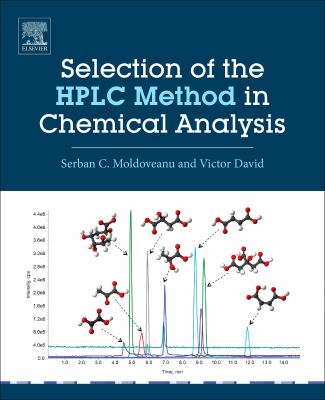 Selection of the HPLC method in chemical analysis