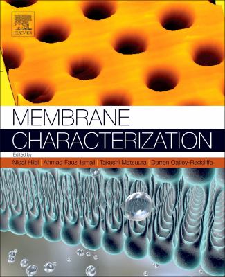 Membrane characterization