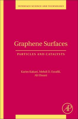 Graphene surfaces : particles and catalysts