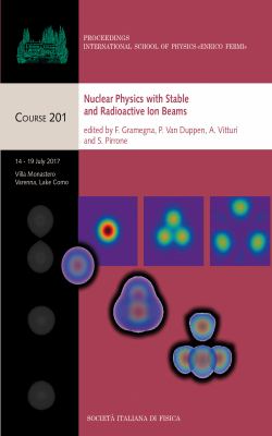 Nuclear physics with stable and radioactive ion beams