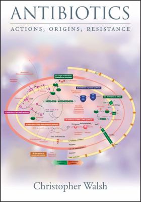 Antibiotics : actions, origins, resistance