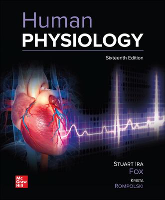 Human physiology