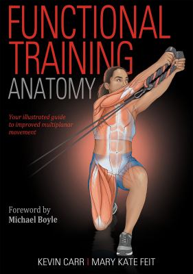 Functional training anatomy