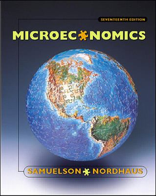 Microeconomics