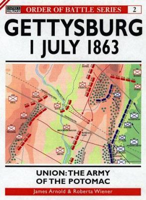 Gettysburg. Union, the Army of the Potomac, 1 July 1863 /