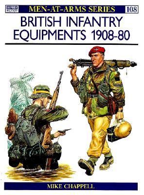 British infantry equipments 1808-1908