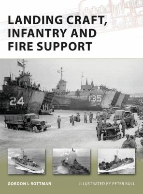 Landing Craft, Infantry and fire support