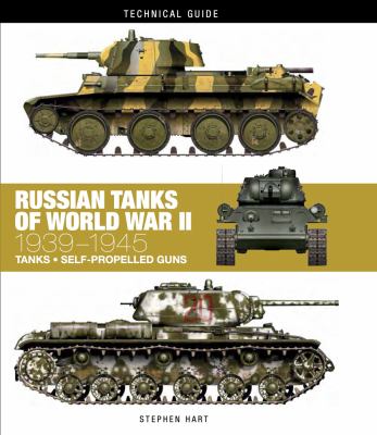 Russian tanks of World War II,1939-1945