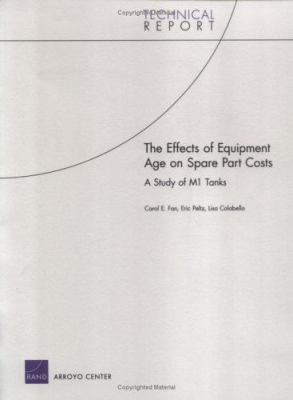 The effects of equipment age on spare parts costs : a study of M1 tanks