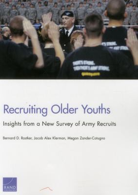 Recruiting older youths : insights from a new survey of army recruits