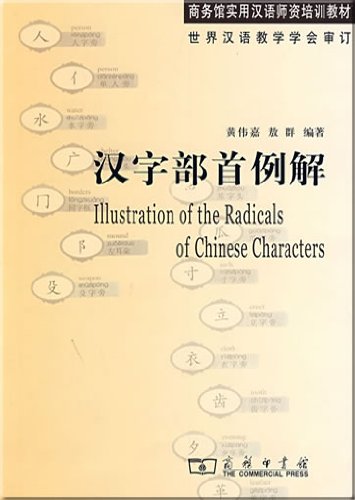 Illustration of the radicals of Chinese characters