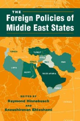 The foreign policies of Middle East states