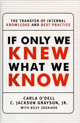 If only we knew what we know : the transfer of internal knowledge and best practice