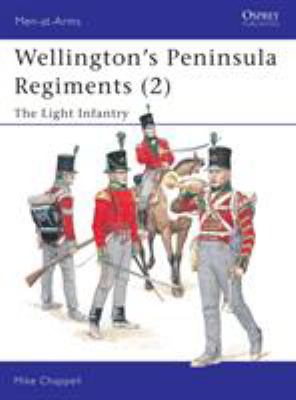 Wellington's Peninsula regiments.