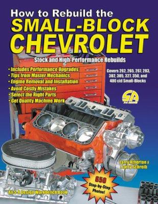 How to rebuild the small-block Chevrolet : stock and high-performance rebuilds