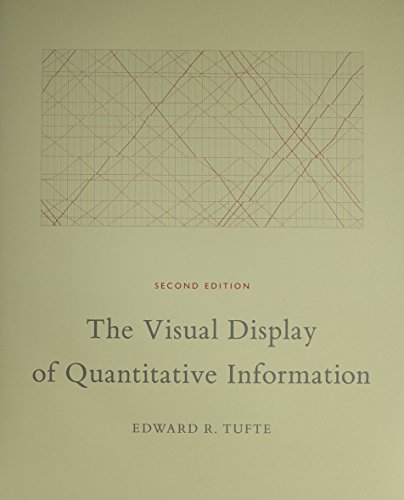 The visual display of quantitative information