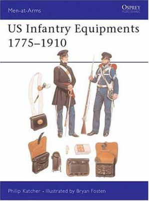 U.S. Infantry equipments 1775-1910