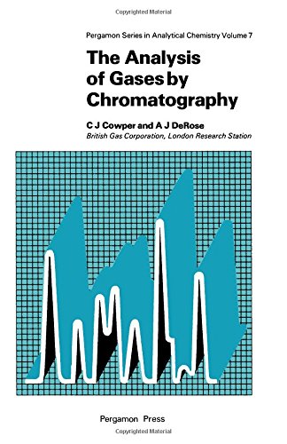 The analysis of gases by chromatography